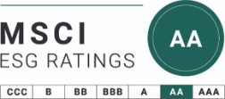 MSCI ESG Rating