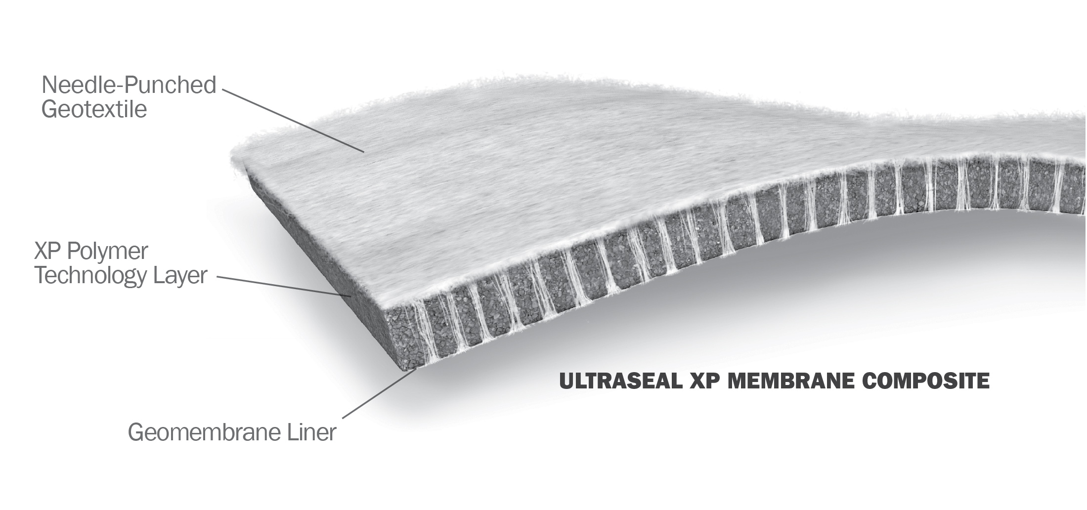 ultraseal xp waterproofing membrane